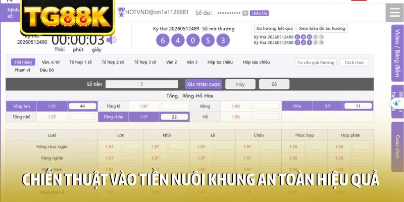 Chiến thuật vào tiền nuôi khung an toàn hiệu quả