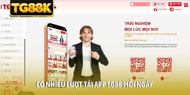 Có nhiều lượt tải app TG88 mỗi ngày
