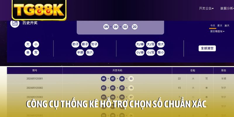 Công cụ thống kê hỗ trợ chọn số chuẩn xác