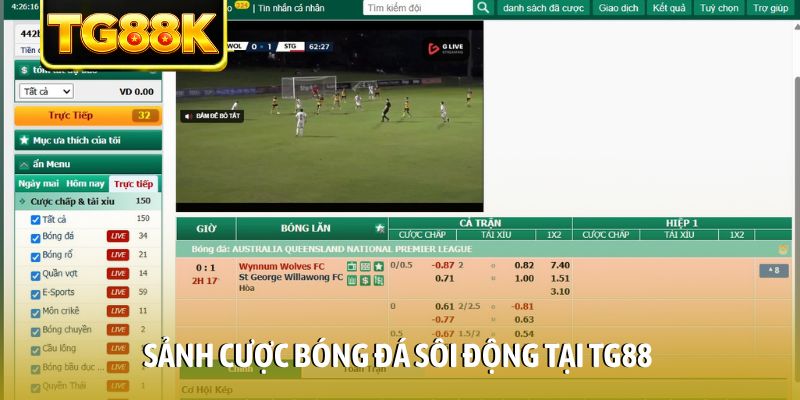 Sảnh cược bóng đá sôi động tại TG88