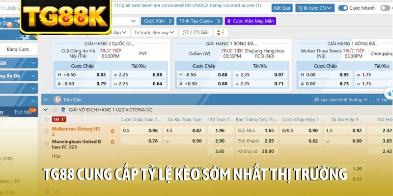 TG88 cung cấp tỷ lệ kèo sớm nhất thị trường